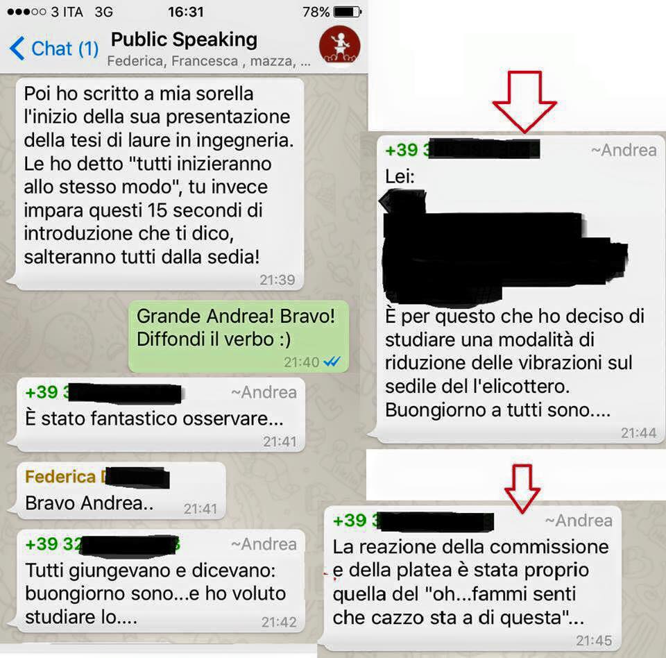 esempio discussione tesi